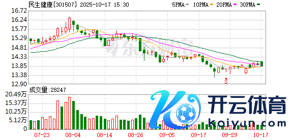 K图 301507_0