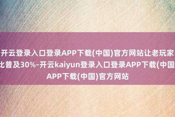 开云登录入口登录APP下载(中国)官方网站让老玩家回流率同比普及30%-开云kaiyun登录入口登录APP下载(中国)官方网站